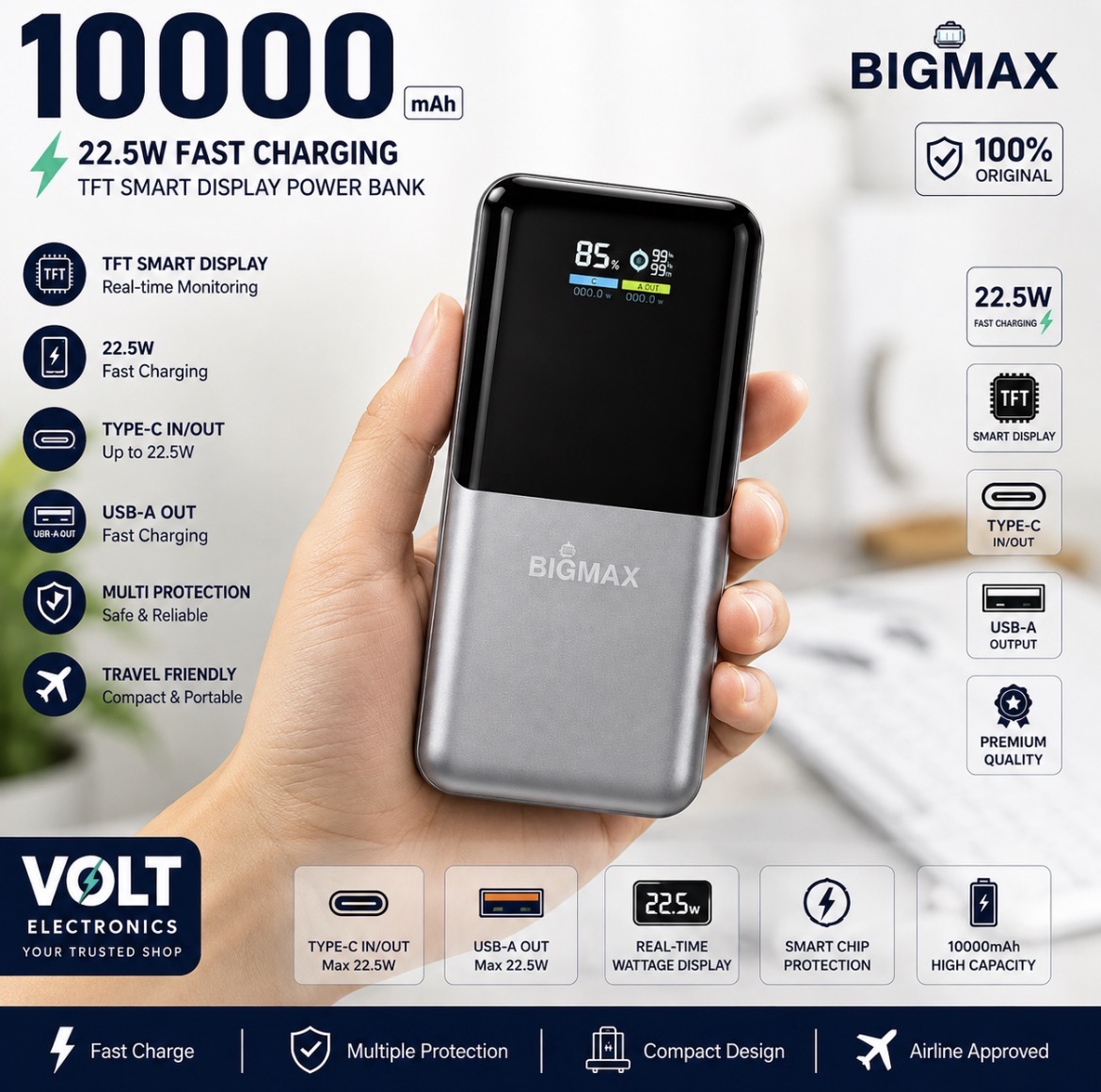 BIGMAX 10000mAh 22.5W Fast Charging Power Bank Premium – TFT Smart Display | Type-C In/Out | Dual USB-A